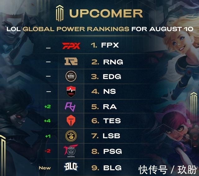 来了不小的
