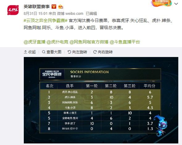 但在几个关 但在几个关