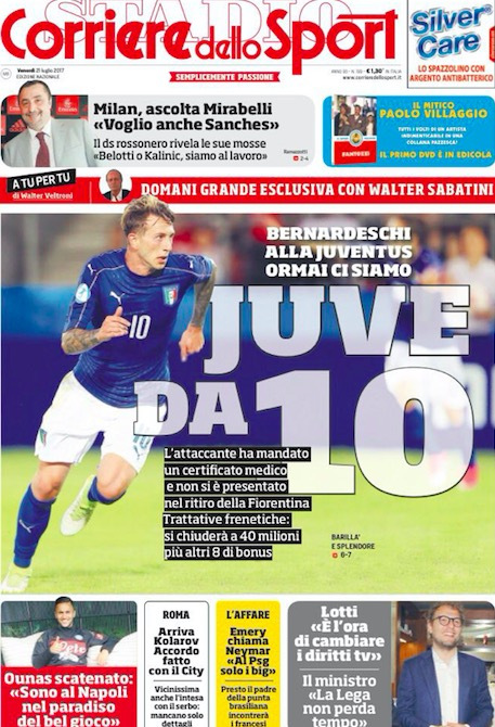 还是团队的 还是团队的